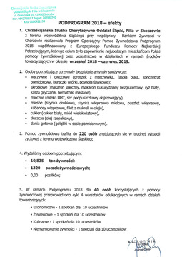https://skoczow.bliskoserca.pl/aktualnosci/program-operacyjny-pomoc-zywnosciowa-2018-efekty-filia-skoczow,2626